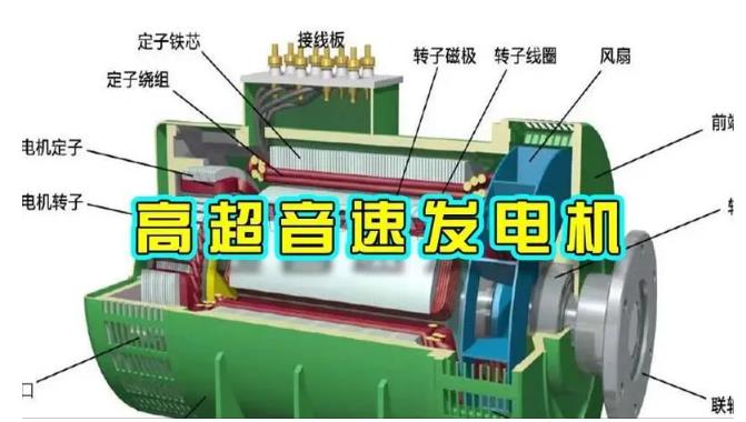 安顺颠覆你对发电方式的认知！中国革命性发电机公开揭秘 